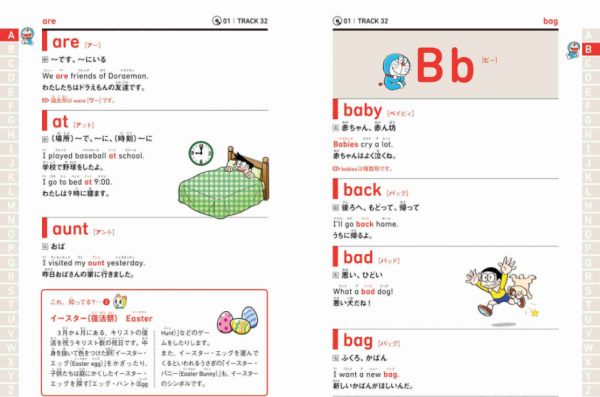 日本小學館 哆拉A夢系列圖鑑