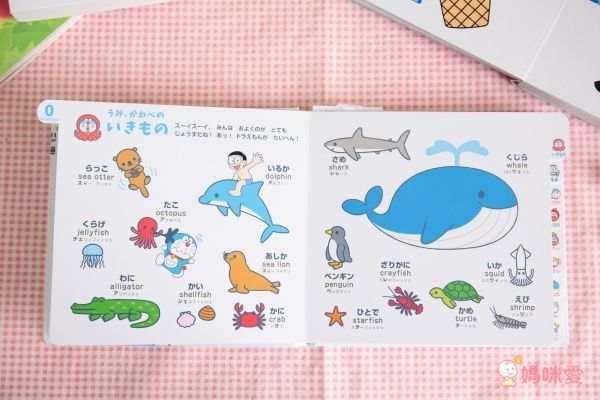 日本小學館 哆拉A夢系列圖鑑