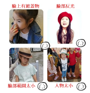 韓國WOW ❤︎ 超可愛客製化Q版大頭磁鐵 / 姓名貼