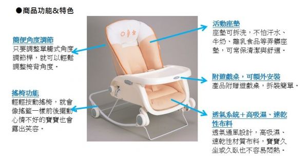 日本 Combi - Prumea 安撫餐搖椅床-S 款 (0個月起~2歲)