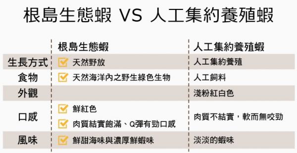 【安永鮮物】中秋奢華海陸烤肉組