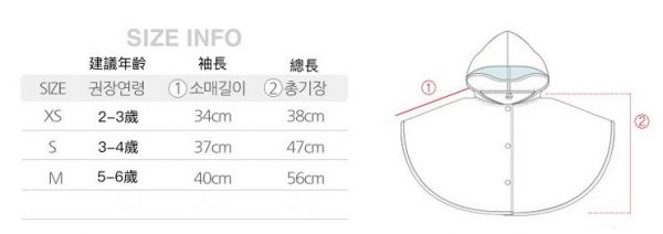 韓國 Smally 兒童雨衣