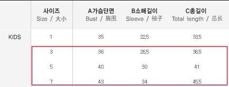 韓國Monfimafi 親子裝
