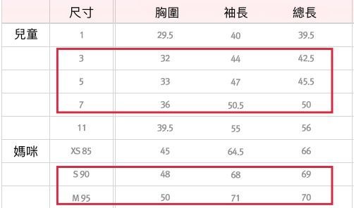 韓國Monfimafi 親子裝