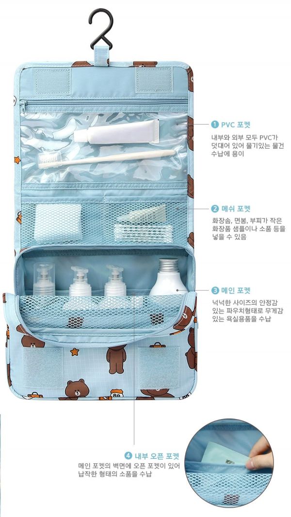 韓國 Monopoly 旅行收納系列