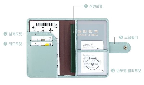 韓國 Monopoly 旅行收納系列