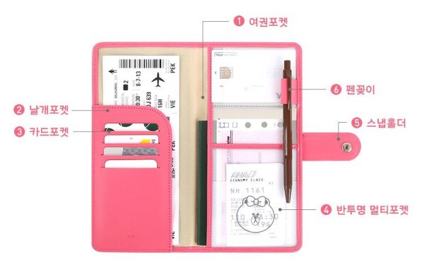 韓國 Monopoly 旅行收納系列