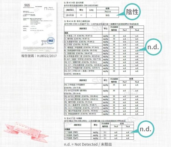 YoDa 橫抱式嬰兒背帶