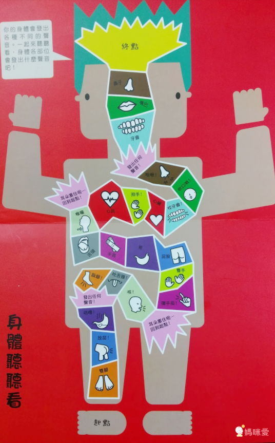 寓教於樂必備！【上誼】家庭桌遊日