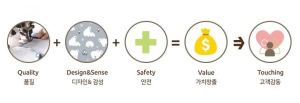 韓國 bebenuvo 防踢背心 / 顆粒毯