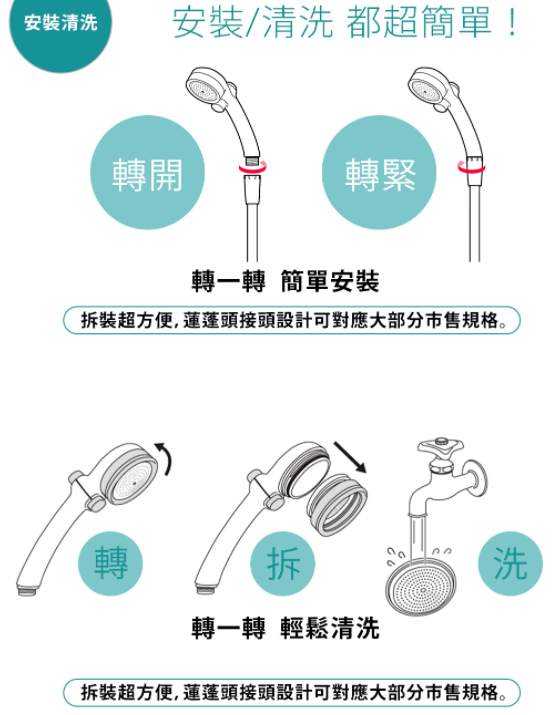 【日本 TAKAGI 蓮蓬頭】