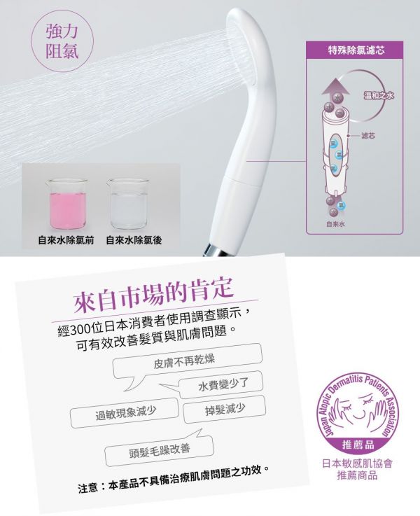 【日本 TAKAGI&SANEI 三榮】省水蓮蓬頭