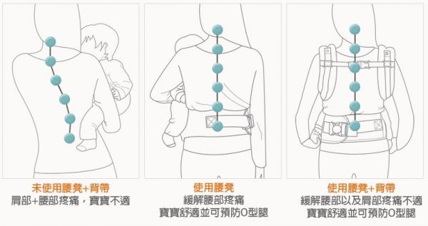 韓國 i-angel 腰凳/坐墊式背巾