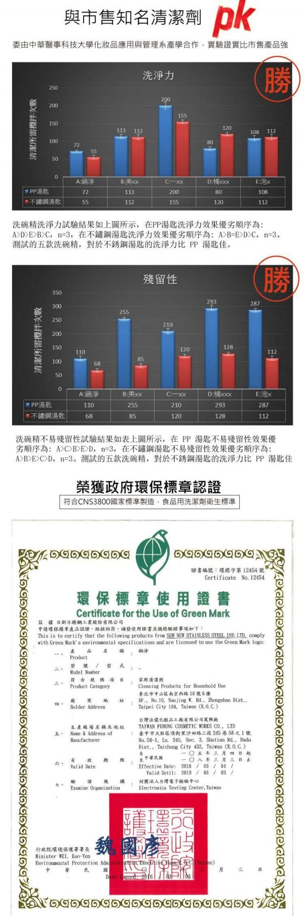 【牛頭牌】不鏽鋼調理鍋 / 長效悶燒鍋 / 食物罐