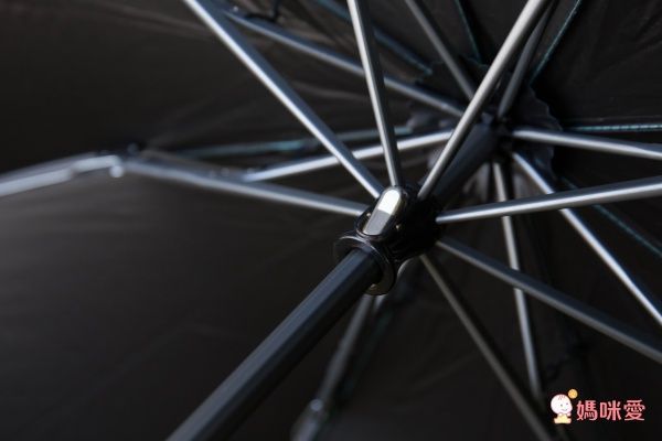 台灣之光! GORRANI 迪士尼限量傘 / 童傘 / 遮光自動摺傘