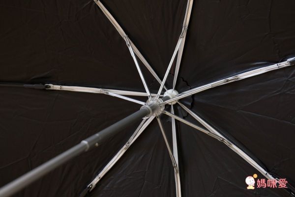 台灣之光! GORRANI 迪士尼限量傘 / 童傘 / 遮光自動摺傘