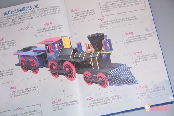 幼福文化	超級模型－3D蒸汽火車