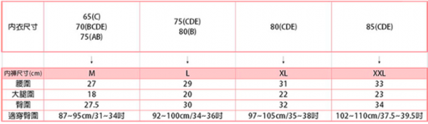NANA MAGIC LOVE BRA(III)