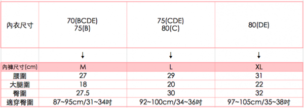 NANA MAGIC LOVE BRA(III)