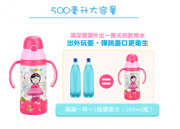 一咖四用 ♡ 3個月用到3歲！【美國 EAT4FUN  】不鏽鋼四合一保溫水壺
