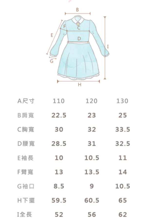 Ruby's Collection 露比午茶 x  Hello Kitty 夢幻聯名親子裝