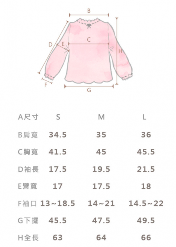 Ruby's Collection 露比午茶 x  Hello Kitty 夢幻聯名親子裝