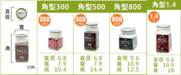 日本精選職人餐廚好物特輯 刀具 / 砧板 / 瀝水籃 / 密封罐 / 廚房小物