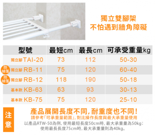 【日本平安伸銅】萬用伸縮桿/曬衣架 X AZUMAYA 折疊多用樓梯椅