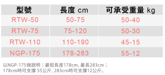 日本平安伸銅 萬用伸縮桿 / 置物架