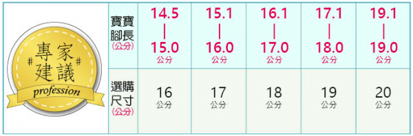布布童鞋 電燈運動鞋