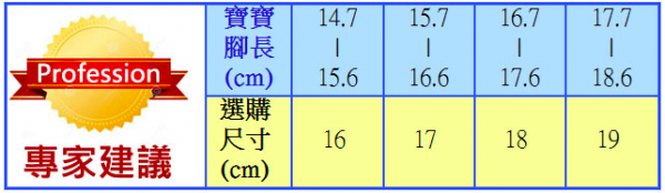 布布童鞋 運動鞋 / 休閒鞋 / 慢跑鞋