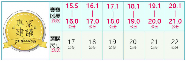 布布童鞋 電燈運動鞋