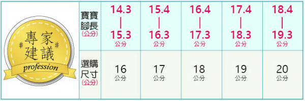 布布童鞋 電燈運動鞋