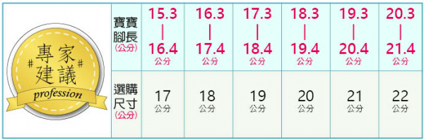 布布童鞋 電燈運動鞋