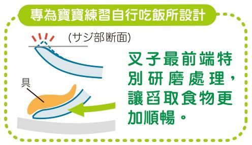 Leben 日本製不鏽鋼幼兒湯匙叉