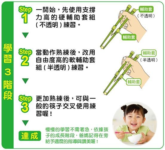 nonoji 魔法學習筷組SS