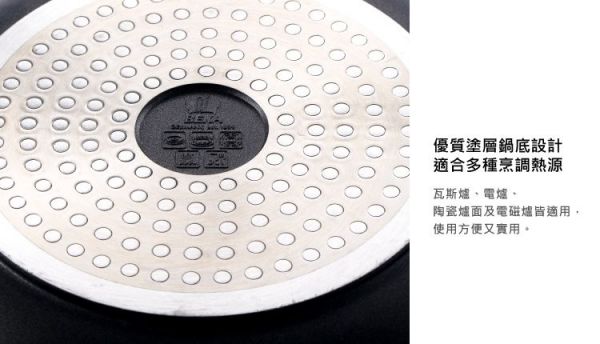廚房新手的救星 ★ 德國貝卡BEKA鍋具