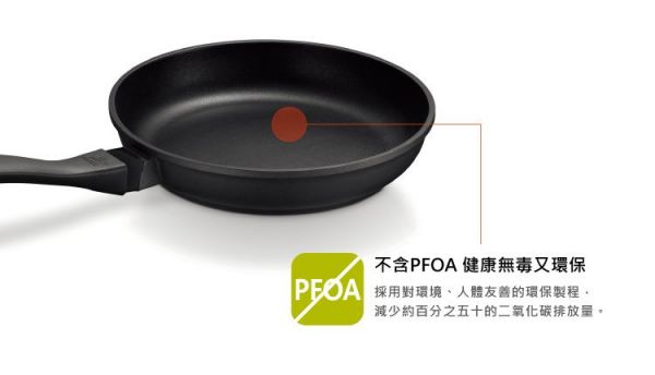 廚房新手的救星 ★ 德國貝卡BEKA鍋具