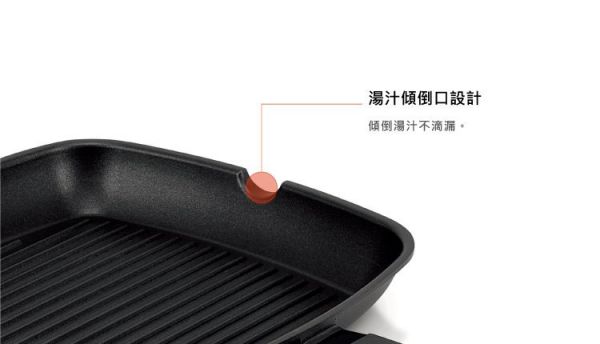 廚房新手的救星 ★ 德國貝卡BEKA鍋具