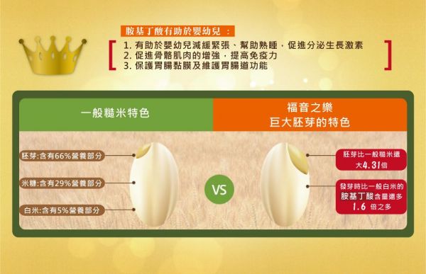 韓國媽媽都知道!【Bokumjari】福音之樂即食粥/果昔/糙米餅/泡芙