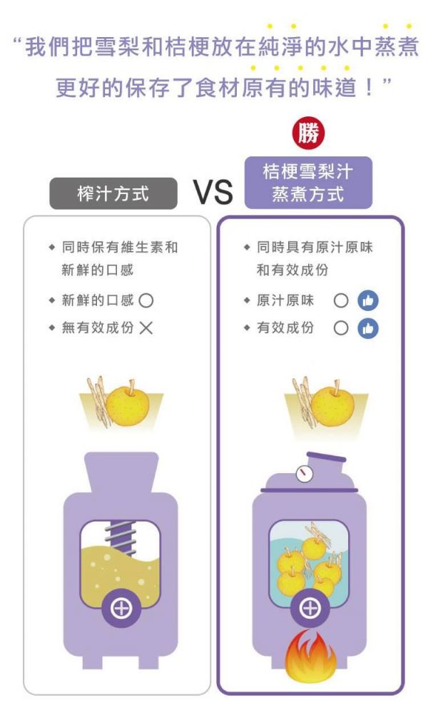 【韓國BEBECOOK】嬰幼兒輔食系列 / 益生菌