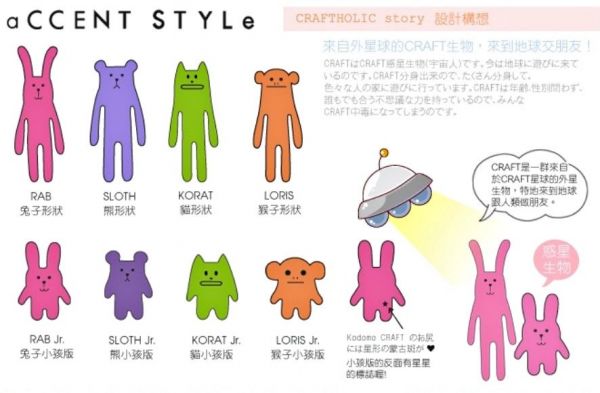 地球人注意！❤ CRAFTHOIC 宇宙人娃娃