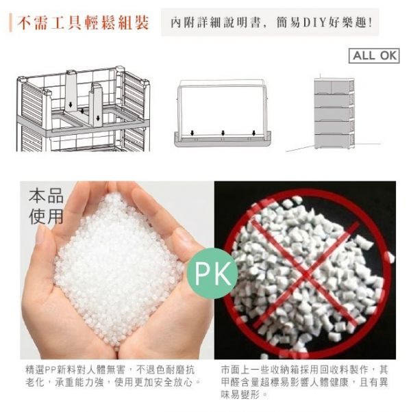 家窩 - 貝格雙開門式兒童吊掛衣櫃(DIY組裝)-奇蹟之旅-雙開門90L+單層30L*2層