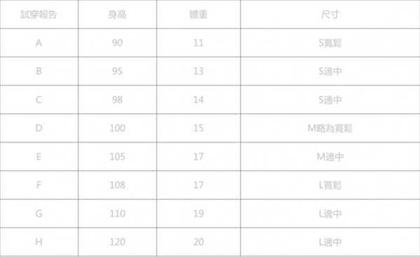 【Marguerite 小雛菊】✿ 高質感童裝 / 親子裝