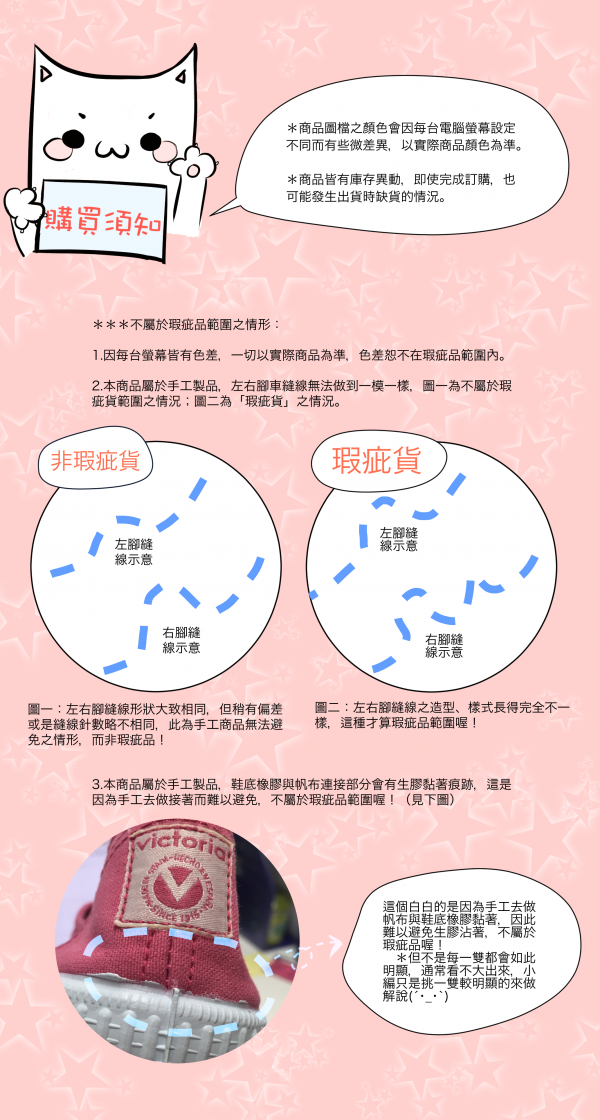 【西班牙 VICTORIA 】百年國民品牌親子鞋 ★ 新品團購價7折！