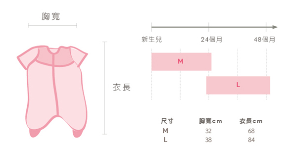 Hans Pumpkin 冬季連身褲型防踢被