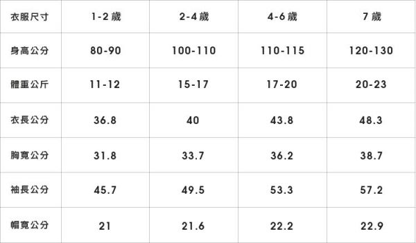 趣味標語 Plenty 童裝親子裝 ★ 一起幽默曬幸福★