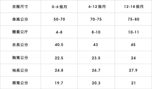 趣味標語 Plenty 童裝親子裝 ★ 一起幽默曬幸福★