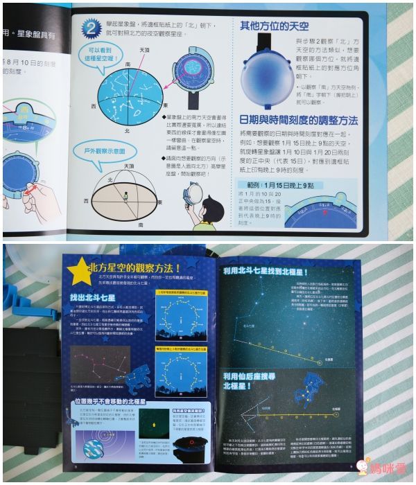 親子天下【小孩的科學】讓孩子親手解答生活中的每個「為什麼」!