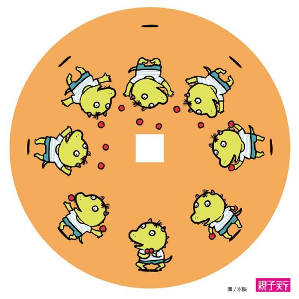 親子天下 - 【小孩的科學套組】神奇空氣實驗組+視覺魔法動畫機-加贈小火龍動畫機轉盤紙板